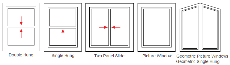 foggy window repair fort worth foggy windows fort worth foggy window specialist dallas fort worth Custom Shapes Window Installation Window Repair Foggy window repair Fort Worth Dallas Texas